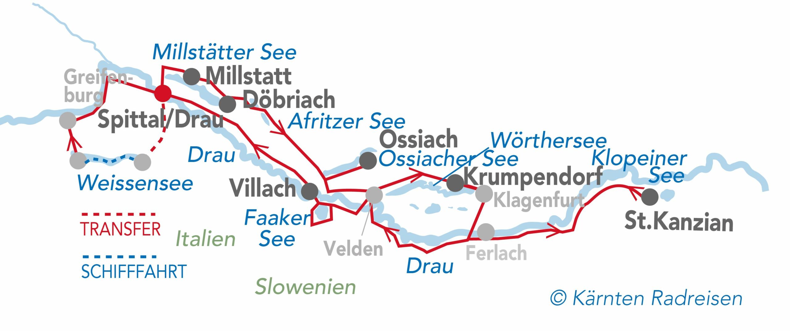 Fietsen langs het meer (c) Fietstochten door Karinthië