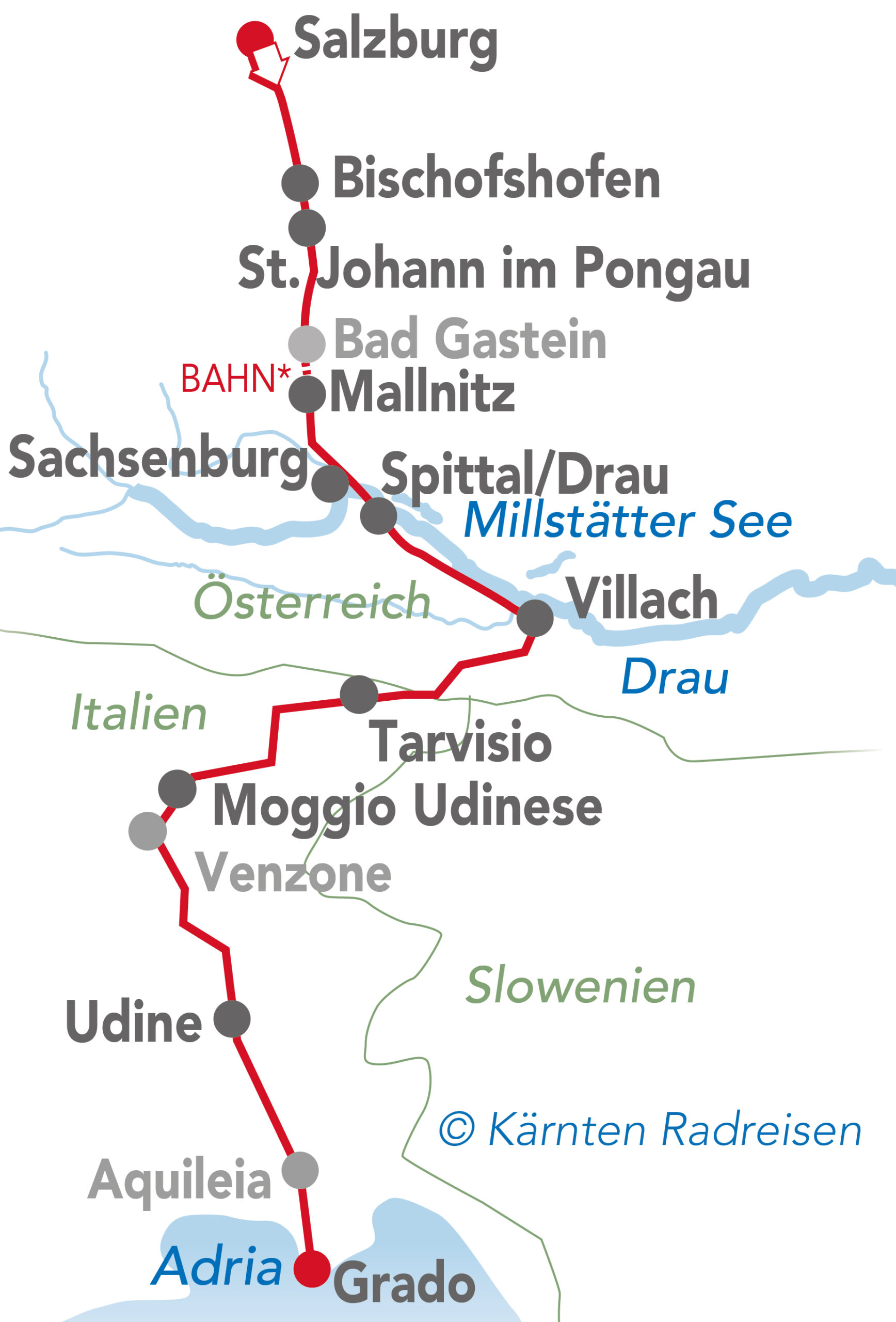 KRR Alpe Adria Königstour KRR Alpe Adria Königstour